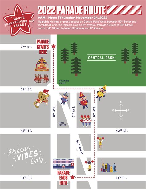 Guide: Everything you need to know before you head to the Thanksgiving Day Parade