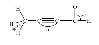 Predict the hybridization, geometry, and bond angle for atom in the following molecule. CH_3-C ...