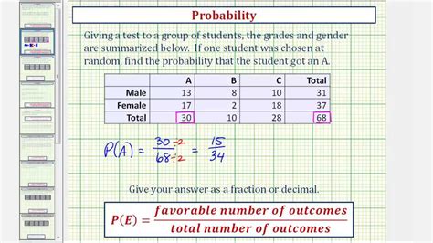 Probability Calculator