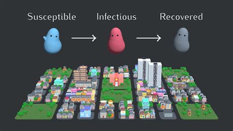 Epidemic, Endemic, and Eradication Simulations - YouTube