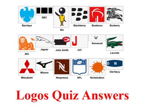 Clothing Brand Logos Quiz - Best Design Idea