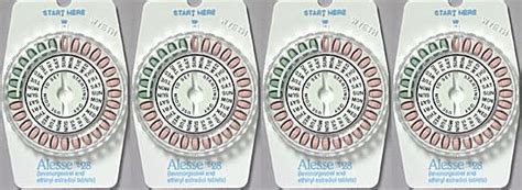 Buy-Birth-Control-Online: Buy Alesse Online