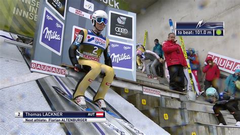 Ski Jumping: Ski Jumping World Cup Men (Four Hills Tournament) 2017 ...