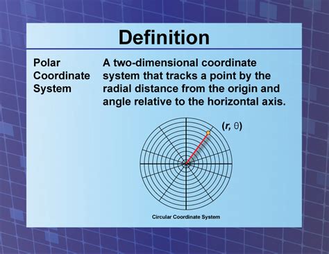 Definition--Coordinate Systems--Polar Coordinate System | Media4Math