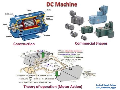 Dc motor APPLICATIONS