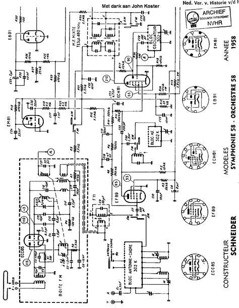 Download Manual Schneider Atv12 - panelever