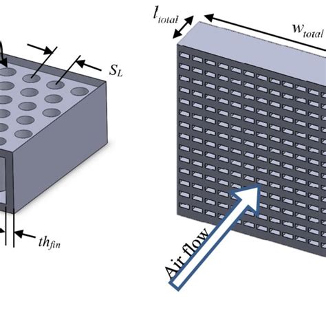 The physical properties of the ABS plastic. | Download Table