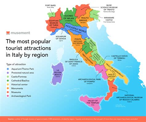 ITALY'S TOP ATTRACTIONS: The Most Popular Attractions in Italy by Region - Travel Dreams ...