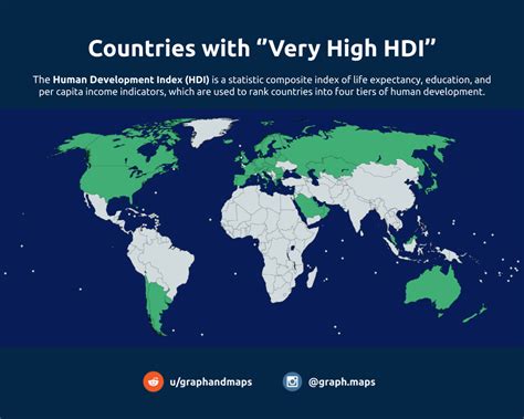 [OC] Countries with very high Human Development. : MapPorn