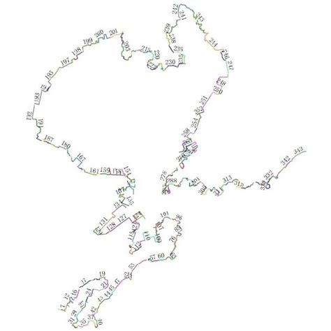 Segment map of Jiaozhou Bay shoreline In this study, ESI and SI... | Download Scientific Diagram