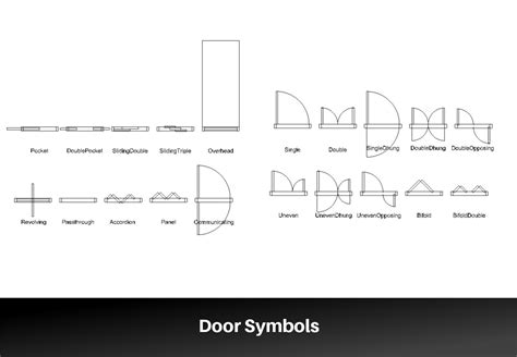 Beginner’s Guide to Floor Plan Symbols - Home design