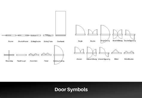 Beginner’s Guide to Floor Plan Symbols - Home design