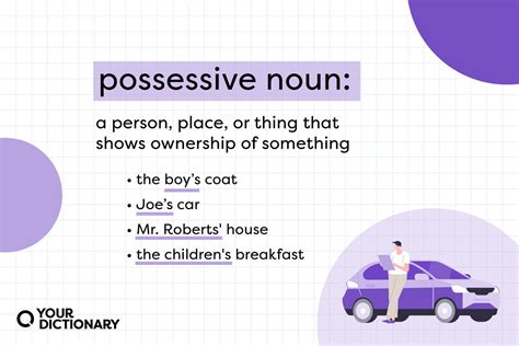 What Are Possessive Nouns? Simple Rules for Showing Ownership | YourDictionary