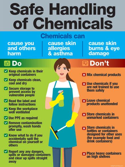 Chemicals Safety Tips Health And Safety Poster Chemical Safety | The ...