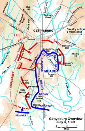 Battle of Gettysburg - New World Encyclopedia