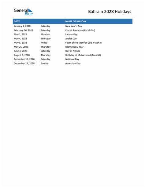 2028 Bahrain List of Holidays in PDF, Word, and Excel