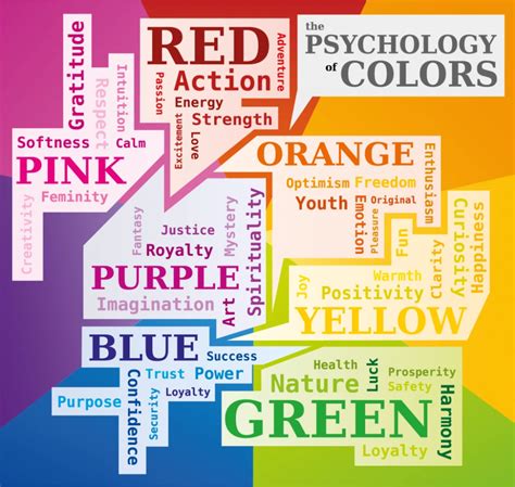 Color Meanings - All About Colors and Symbolism | Color meanings, Color psychology, What colors mean