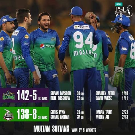 PSL 2020: Lahore Qalandars vs Multan Sultans - Match 3 Highlights - INCPak