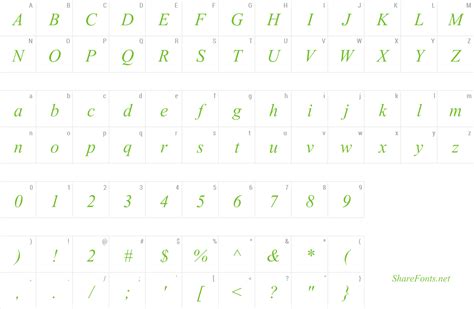 Aparajita Font | wfonts.com - download free