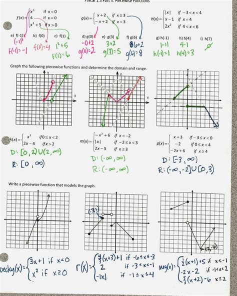 Graphing Equations In Standard Form Worksheet – Equations Worksheets