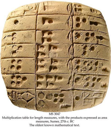 sexagesimal number system in Sumer | Sumerian, Multiplication table ...