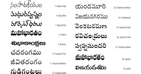 Telugu anu fonts - jesmf