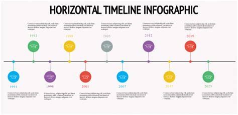 How to Use Timeline Infographics + Templates to Download