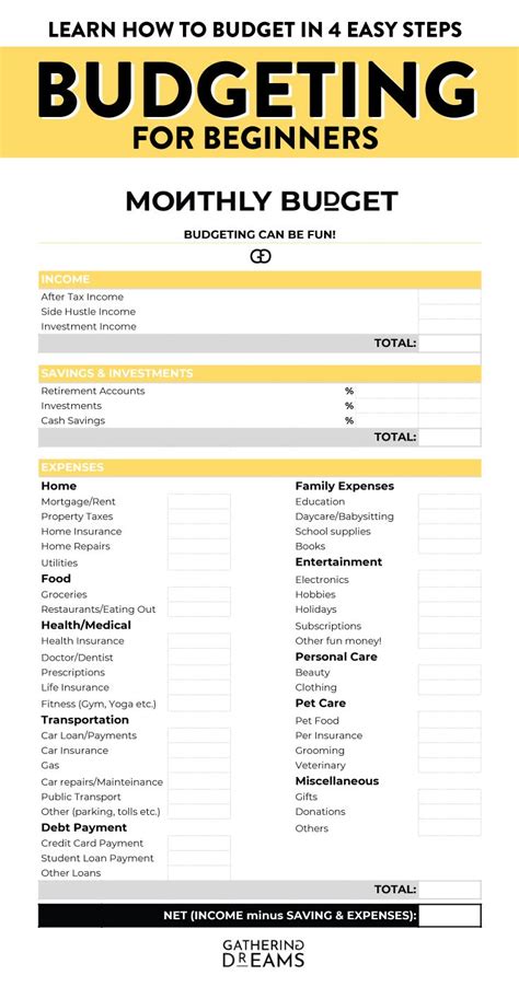 How To Budget Your Money Effectively In 4 (Simple) Steps | Budgeting worksheets, Budgeting money ...