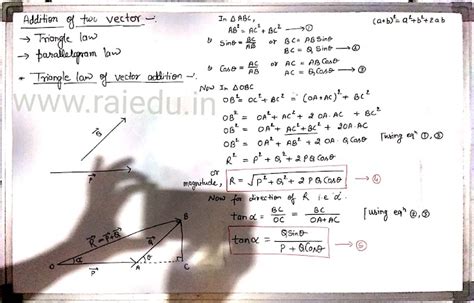 Addition of two vectors by triangle law of vector addition