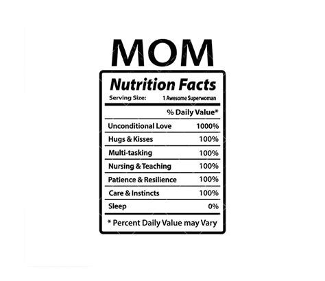 DxF Cat Mom Nutrition Facts SvG Cricut SVG Nutritional Fact Label ...