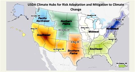 Range Management Research : USDA ARS