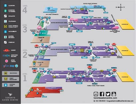 Eaton centre map - Toronto Eaton Centre map (Canada)