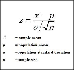 Parametric and Non-Parametric Tests: The Complete Guide