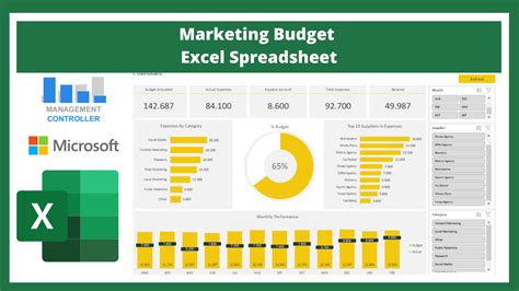 Yearly Budget Template Google Search Excel Budget Tem - vrogue.co