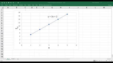 Arithmetic Sequence - Graphs - YouTube