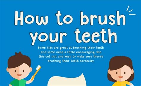 How to Brush Your Teeth: A Guide for Parents and Children