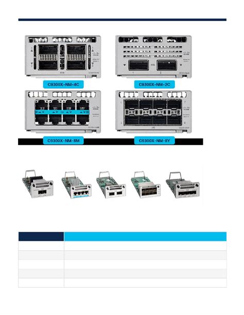 C9300-48S datasheet(10/74 Pages) CISCO | Cisco Catalyst 9300 Series ...