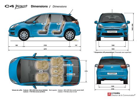 2007 Citroen C4 Picasso Gallery 142866 | Top Speed