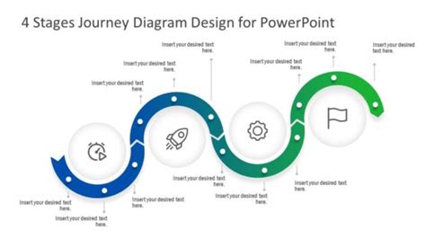 Journey PowerPoint Templates & Presentation Slides