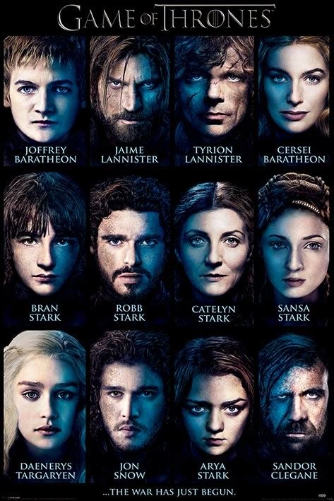 Poster, Quadro GAME OF THRONES - characters su Europosters