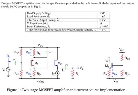 Design a MOSFET amplifier based on the specifications | Chegg.com