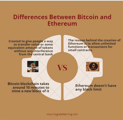 Bitcoin vs. Ethereum: What’s the Difference? - Great Learning