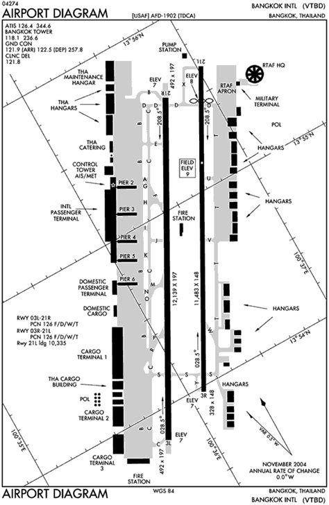 Don Muang Airport Terminal Map | Don Muang Airport Guide