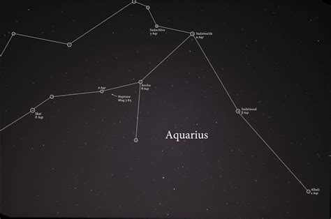 Neptune in Aquarius [Stellar Neophyte Astronomy Blog]