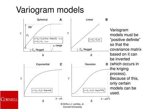 PPT - Spatial Interpolation PowerPoint Presentation, free download - ID:6529