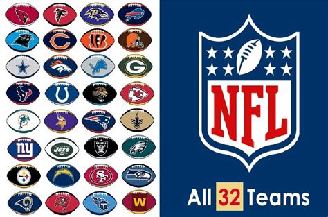 All Football team in National Football League (NFL) - SARKARI LIBRARY