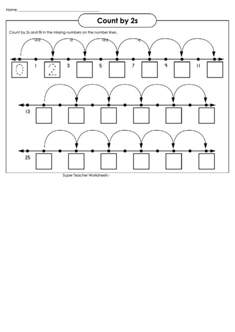 Number Line For Counting