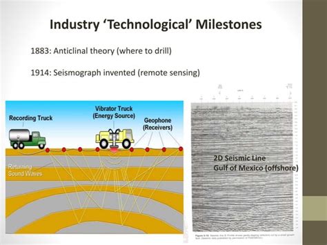 Petroleum Geology | PPT