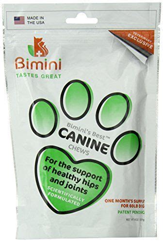 Pin on Pets Supplements