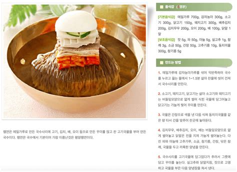 Translated North Korean recipes : recipes